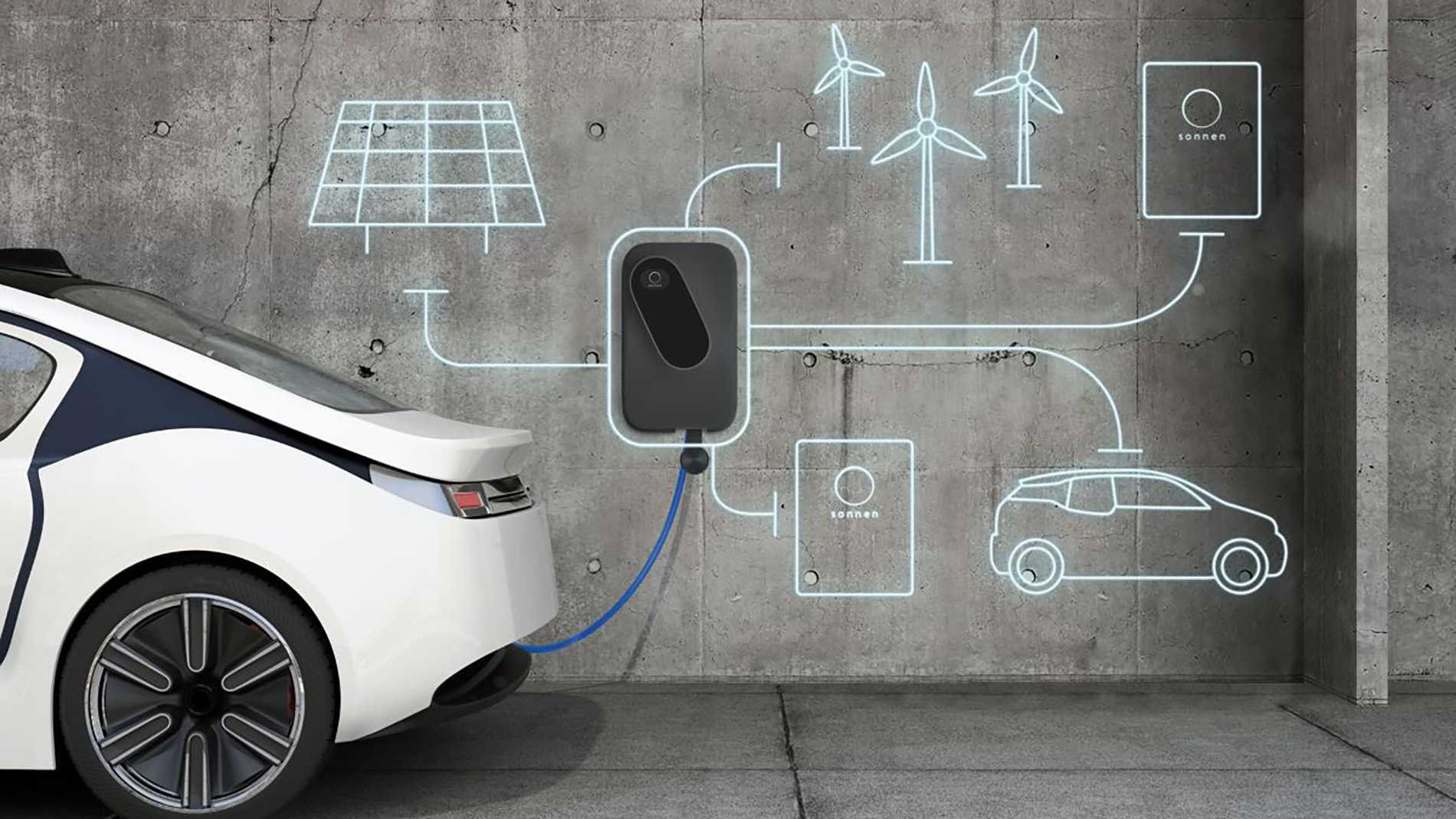 E-Auto wird mit einer Wallbox geladen