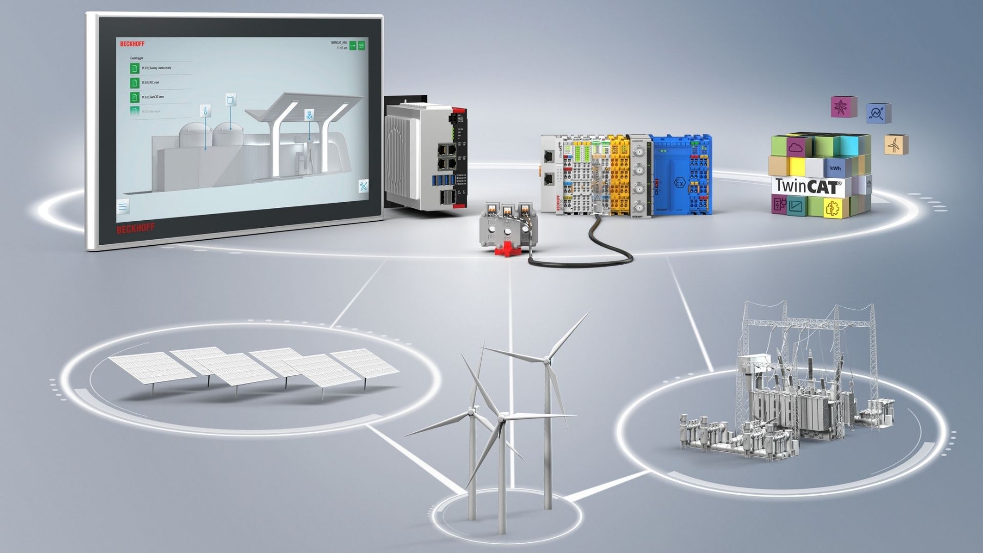 Vernetzte Energietechnik für intelligente Gebäudesteuerung