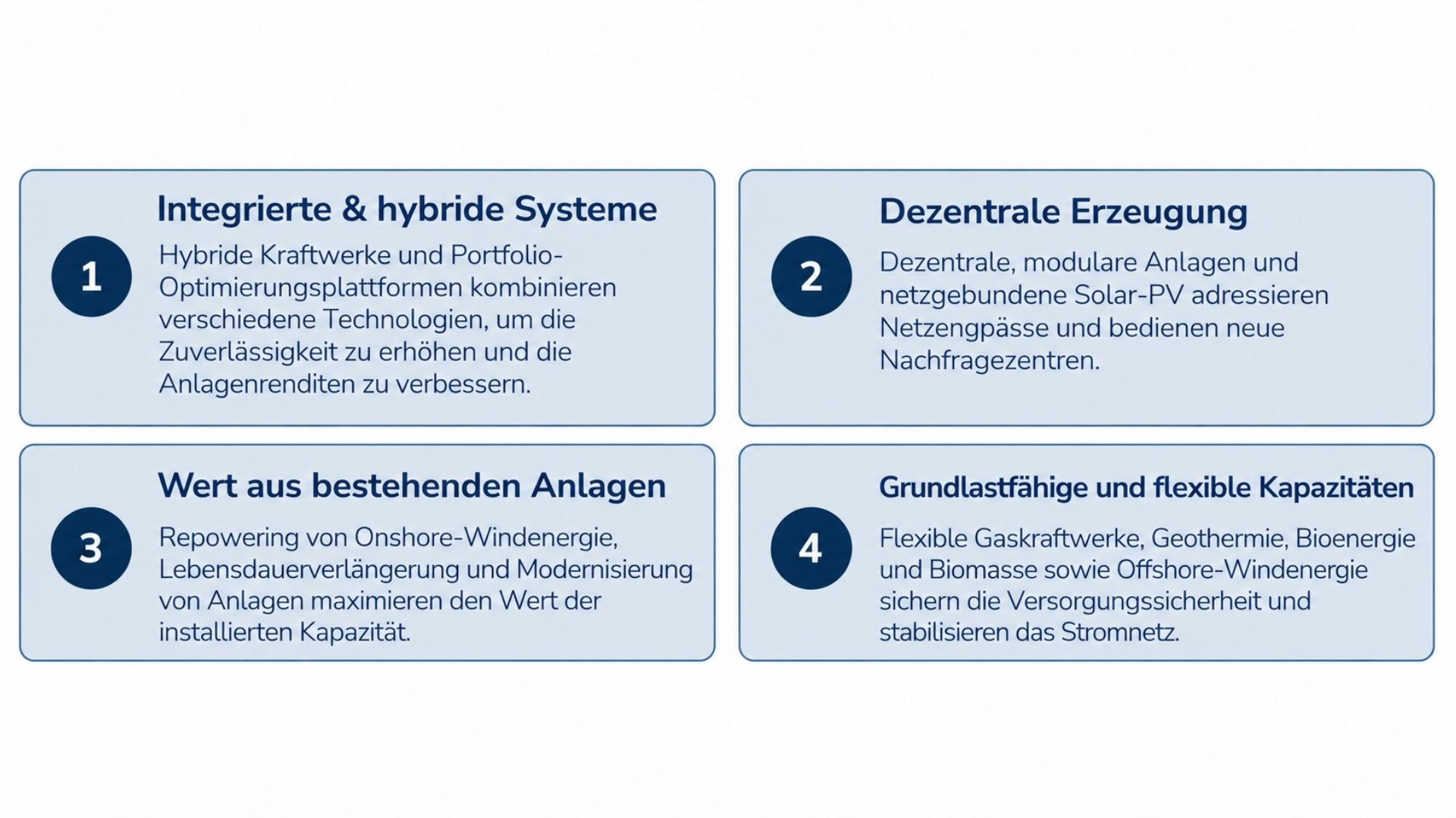 Grafik zu Strategien moderner Energieerzeugung